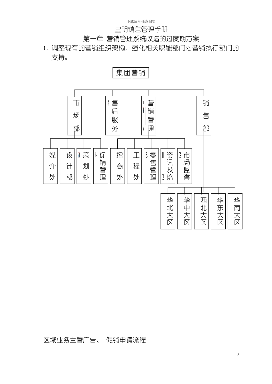 皇明销售管理手册新模板_第2页