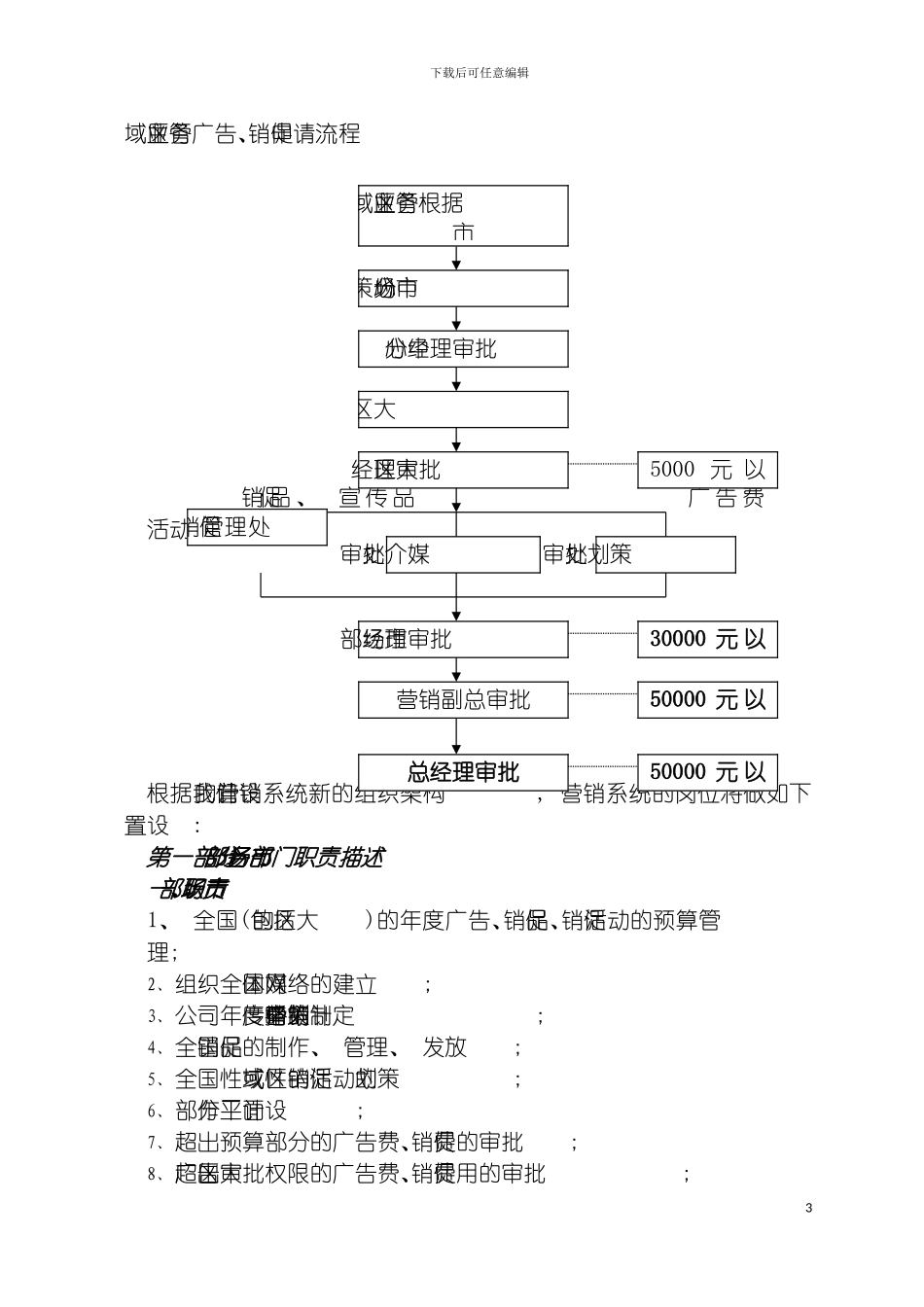皇明销售管理手册模板_第3页