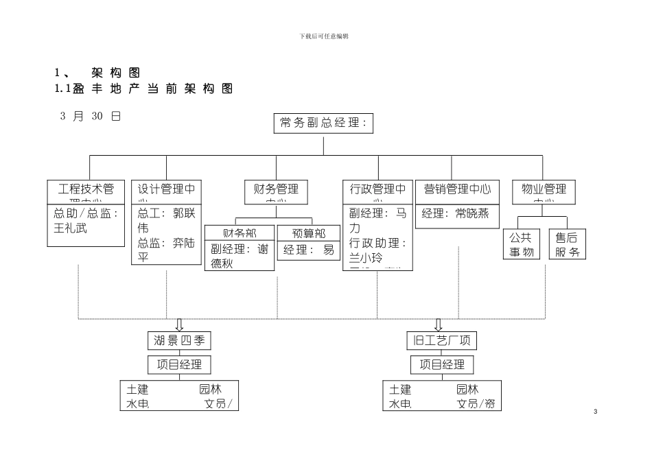 盈丰管理制度与工作流程正稿模板_第3页