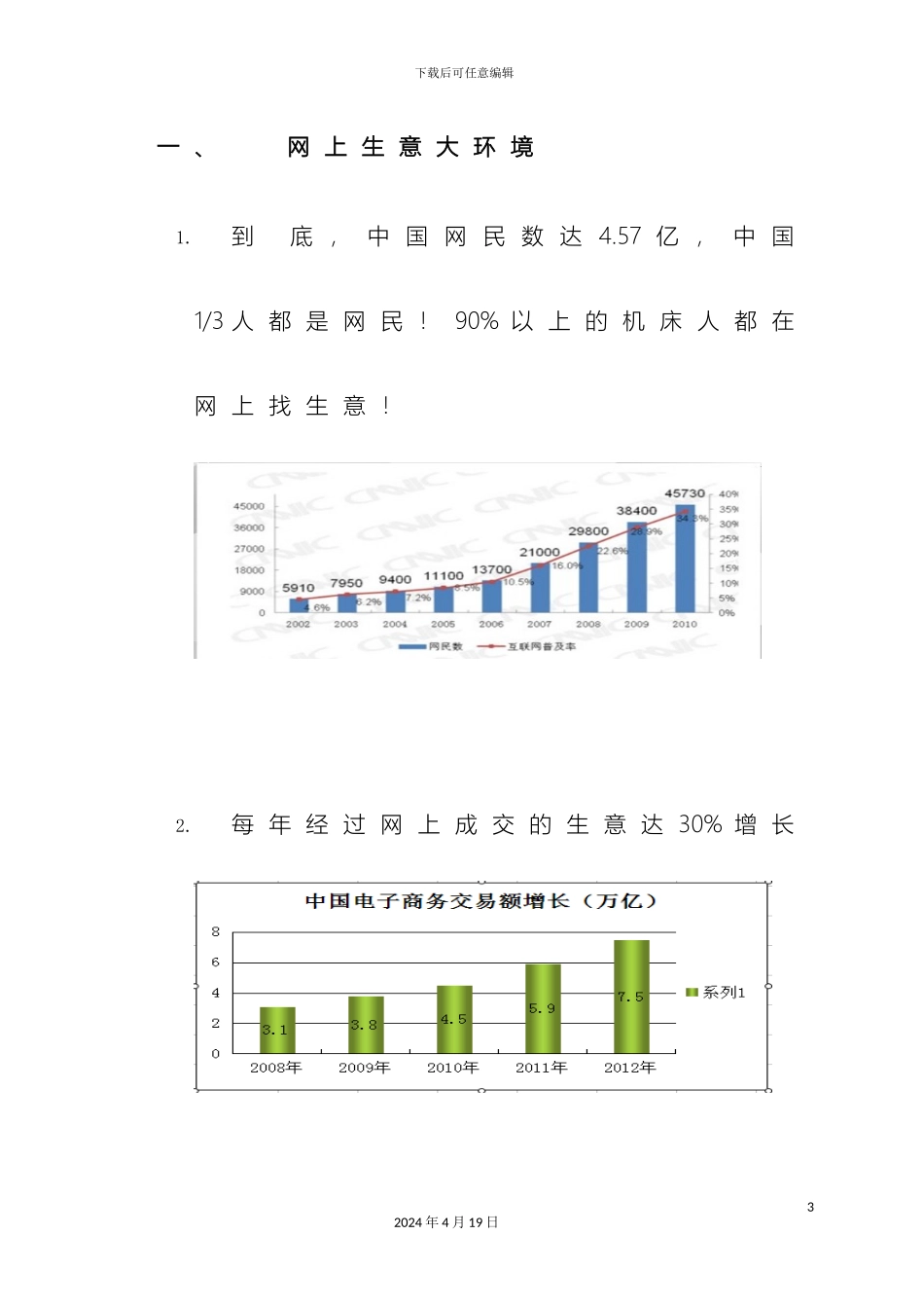 盐城市鑫普机床有限公司网络推广方案_第3页