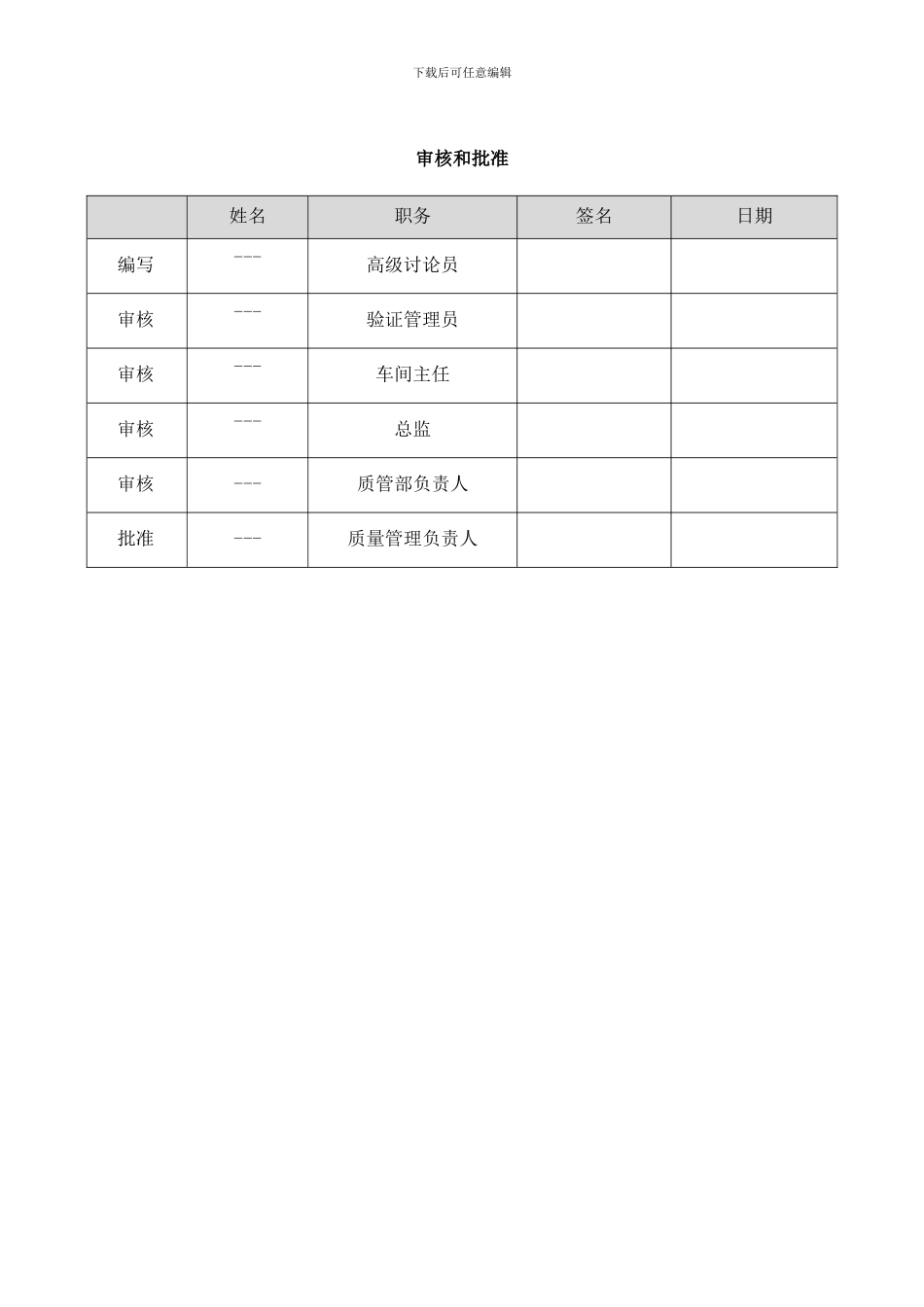 盐酸莫西沙星滴眼液工艺验证方案样本_第2页