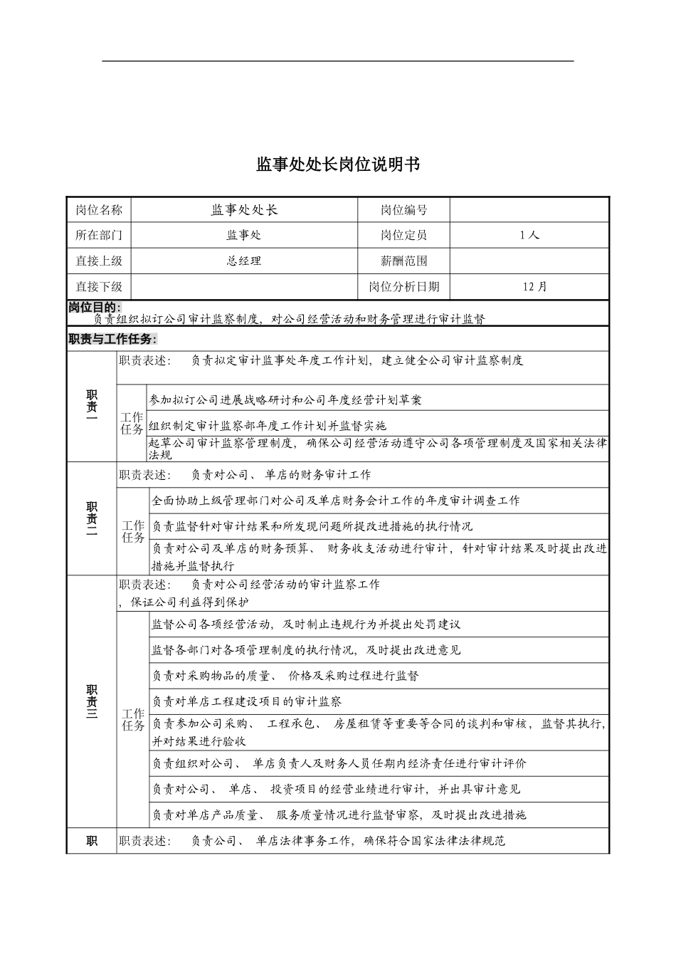 监事处处长岗位说明书模板_第2页