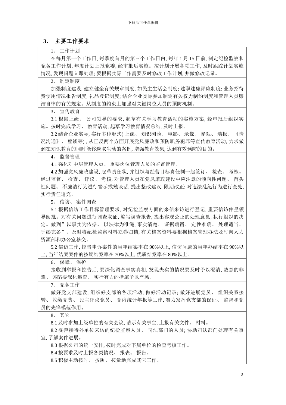 监察室主任岗位任务说明书模板_第3页