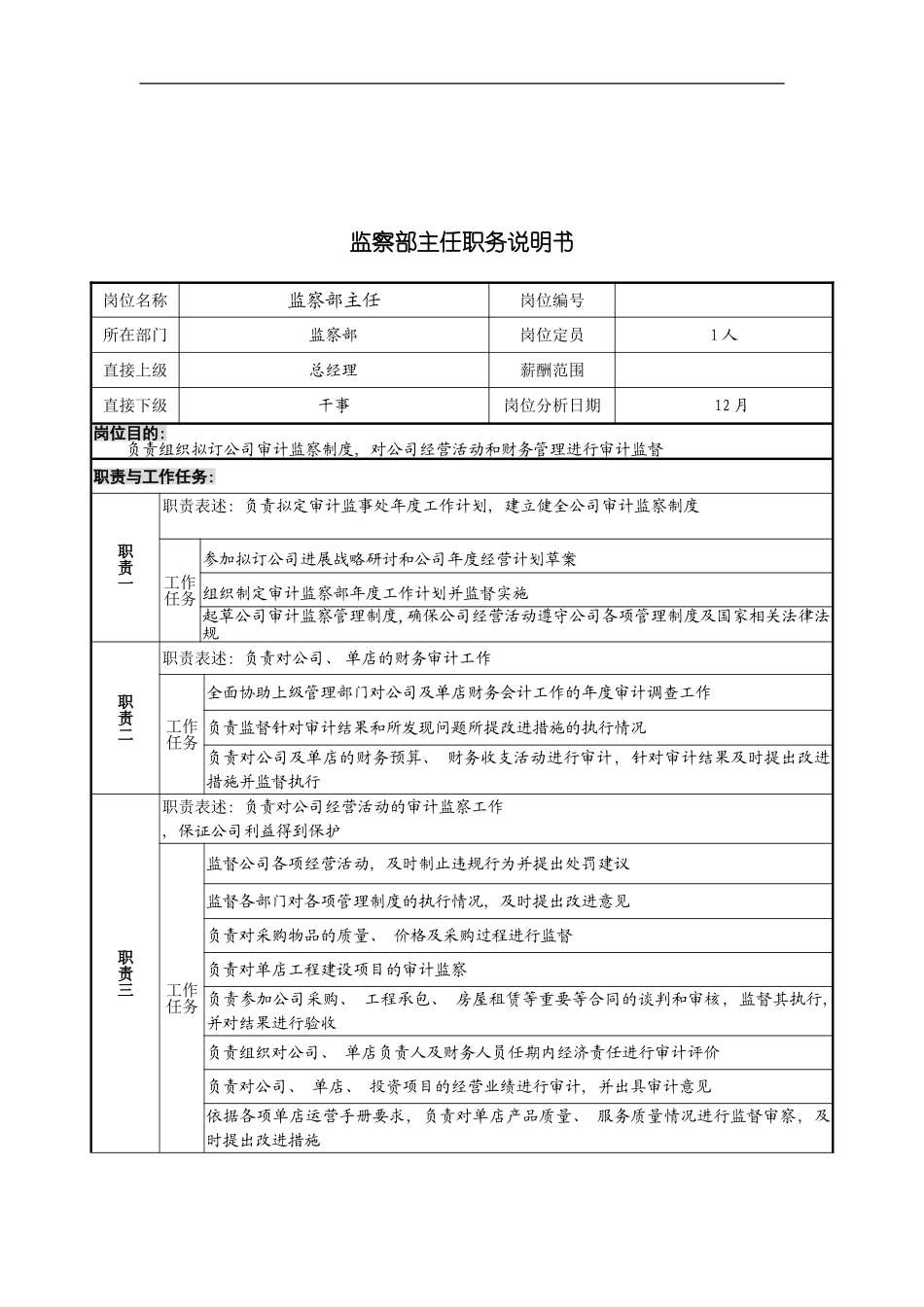 监察部主任职务说明书模板_第2页