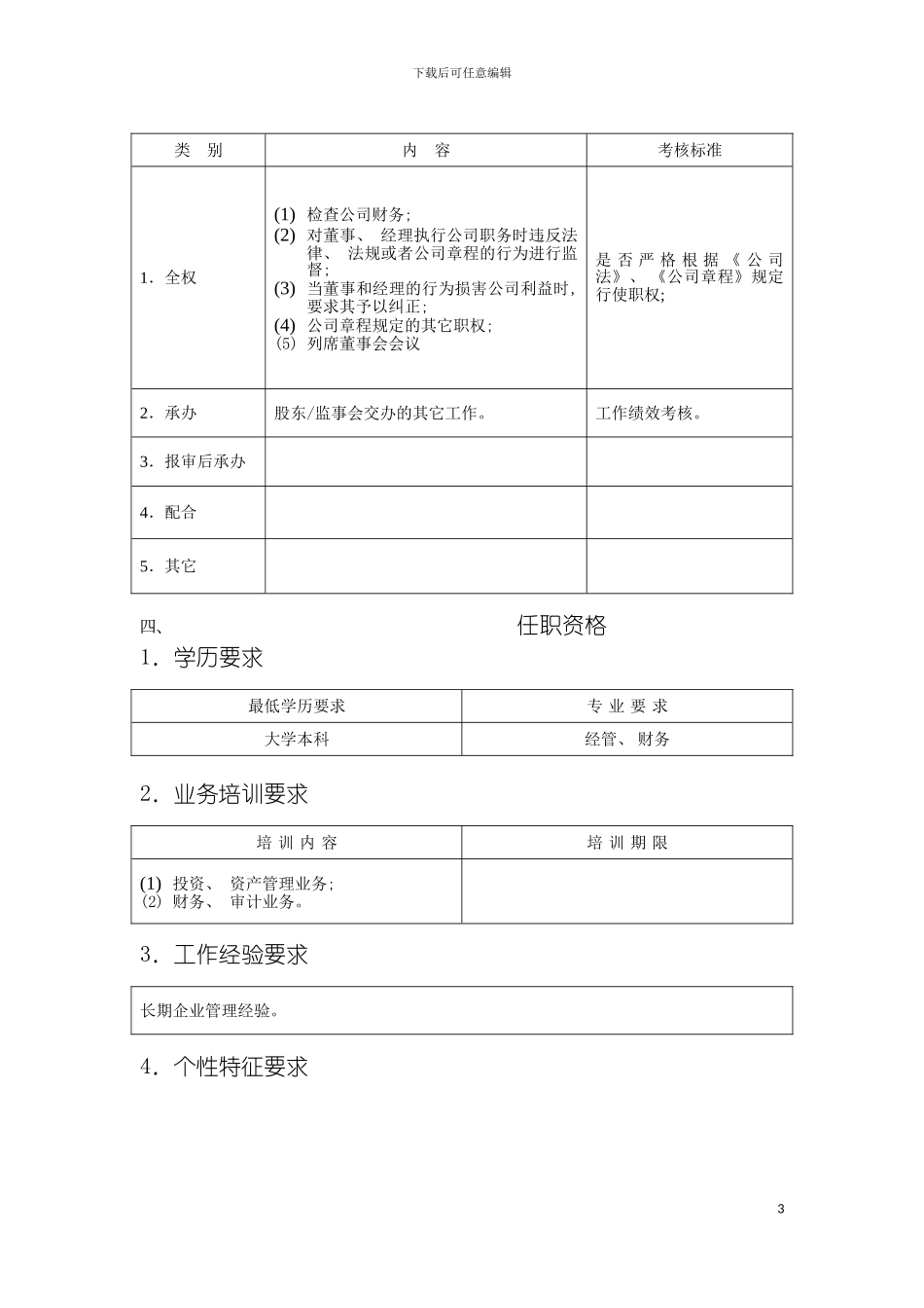 监事职位说明书模板_第3页