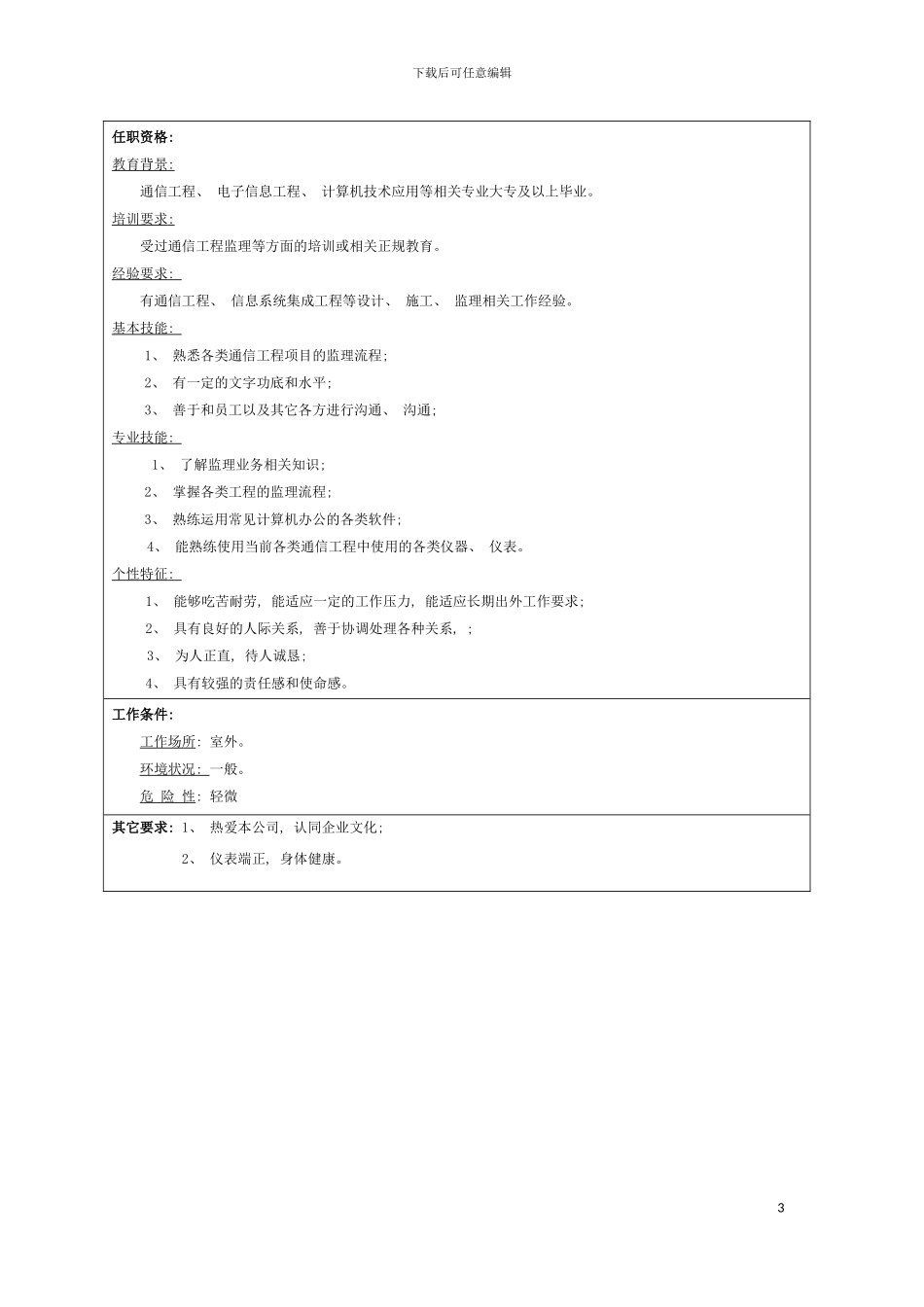监理员岗位说明书模板_第3页