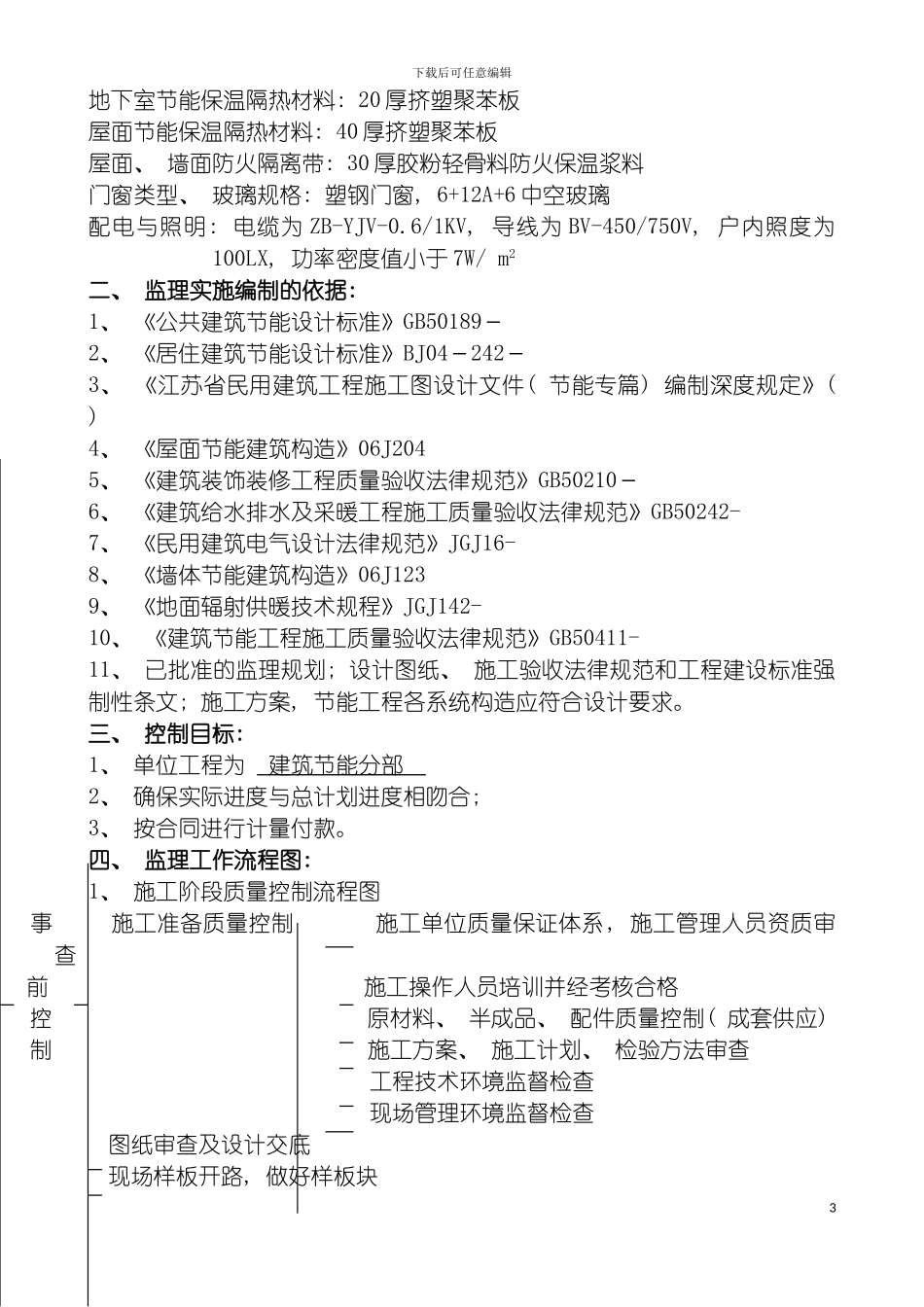 监理细则建筑节能模板_第3页