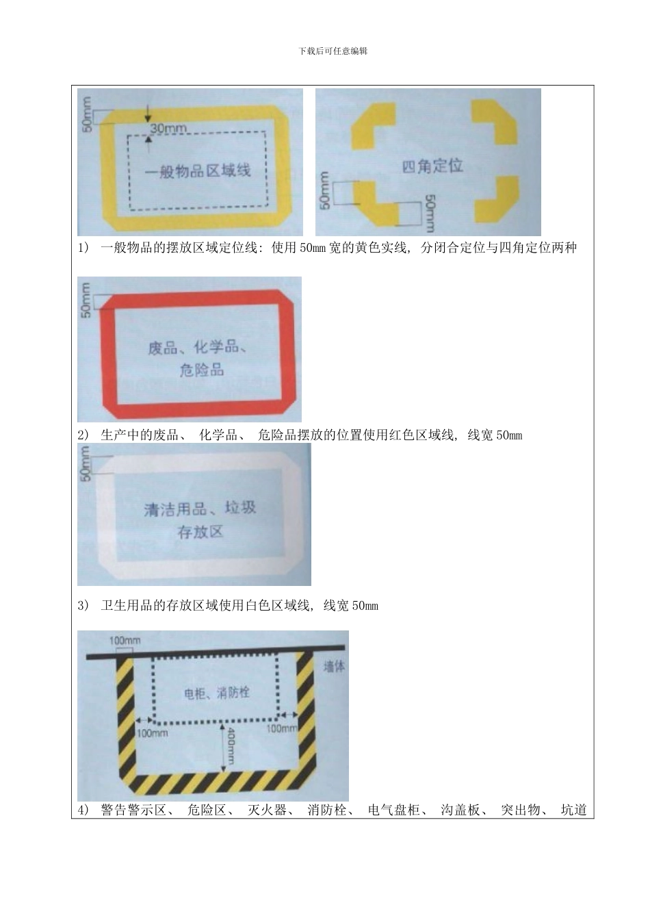 目视化标准车间厂区办公室样本_第3页