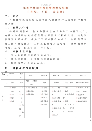 目视化标准车间厂区办公室样本