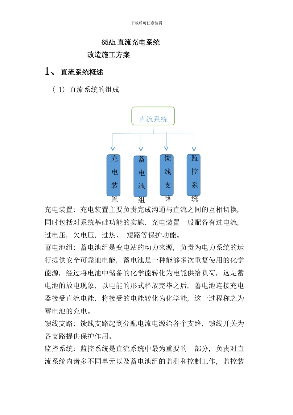 直流屏改造方案样本_第1页