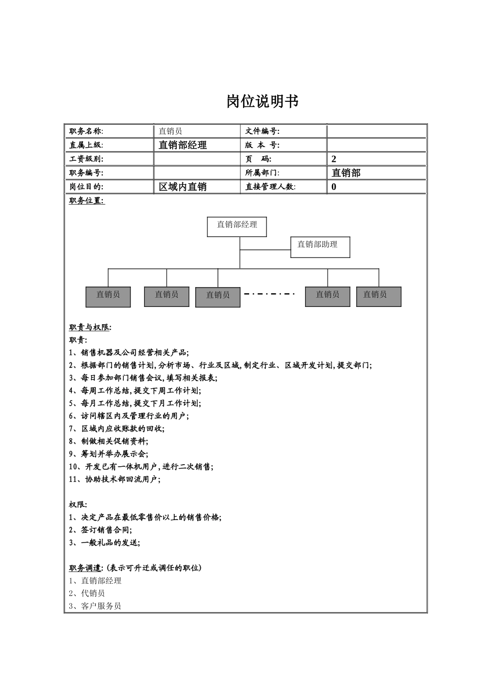 直销员岗位说明书_第2页