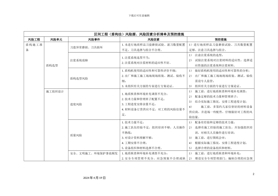 盾构区间风险管控方案_第2页