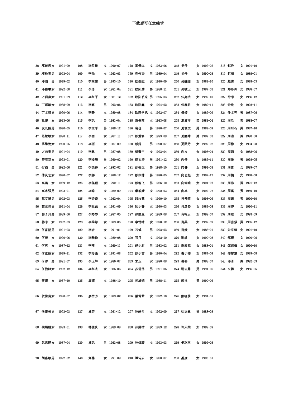 省地勘局公开招聘参加统一笔试人员名单按姓名_第3页
