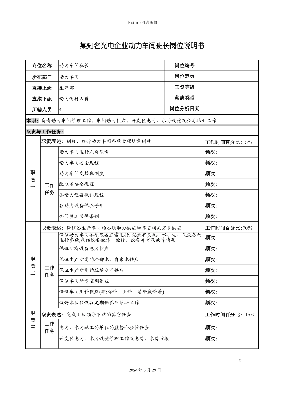 知名光电企业动力车间班长岗位说明书_第3页