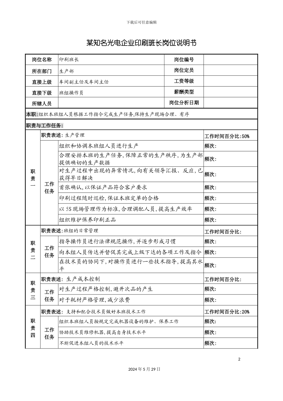 知名光电企业印刷班长岗位说明书_第2页