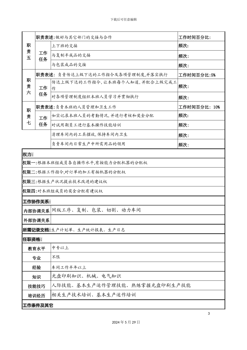 知名光电企业印刷班长岗位说明书_第3页