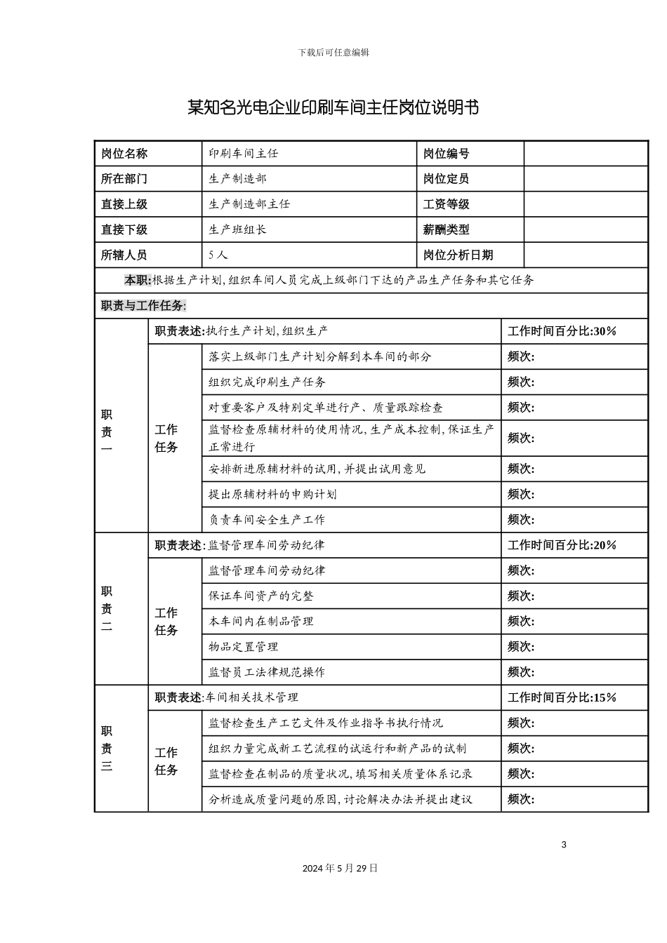 知名光电企业印刷车间主任岗位说明书_第3页