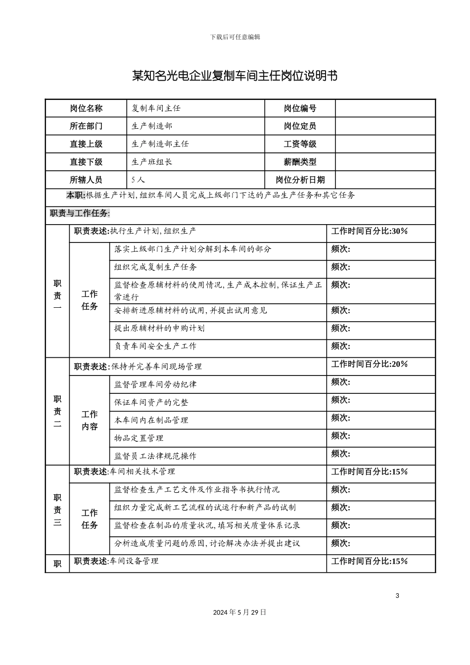 知名光电企业复制车间主任岗位说明书_第3页