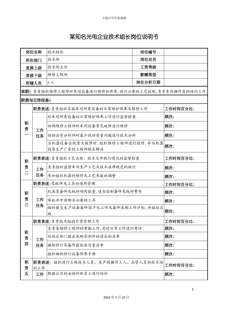 知名光电企业技术组长岗位说明书_第2页