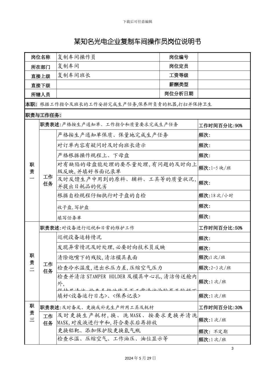 知名光电企业复制车间操作员岗位说明书_第3页
