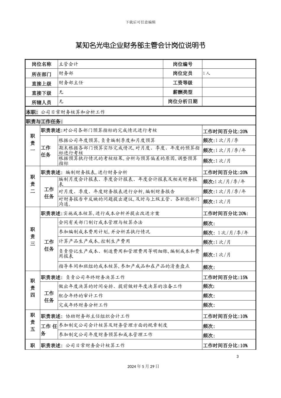 知名光电企业财务部主管会计岗位说明书_第3页