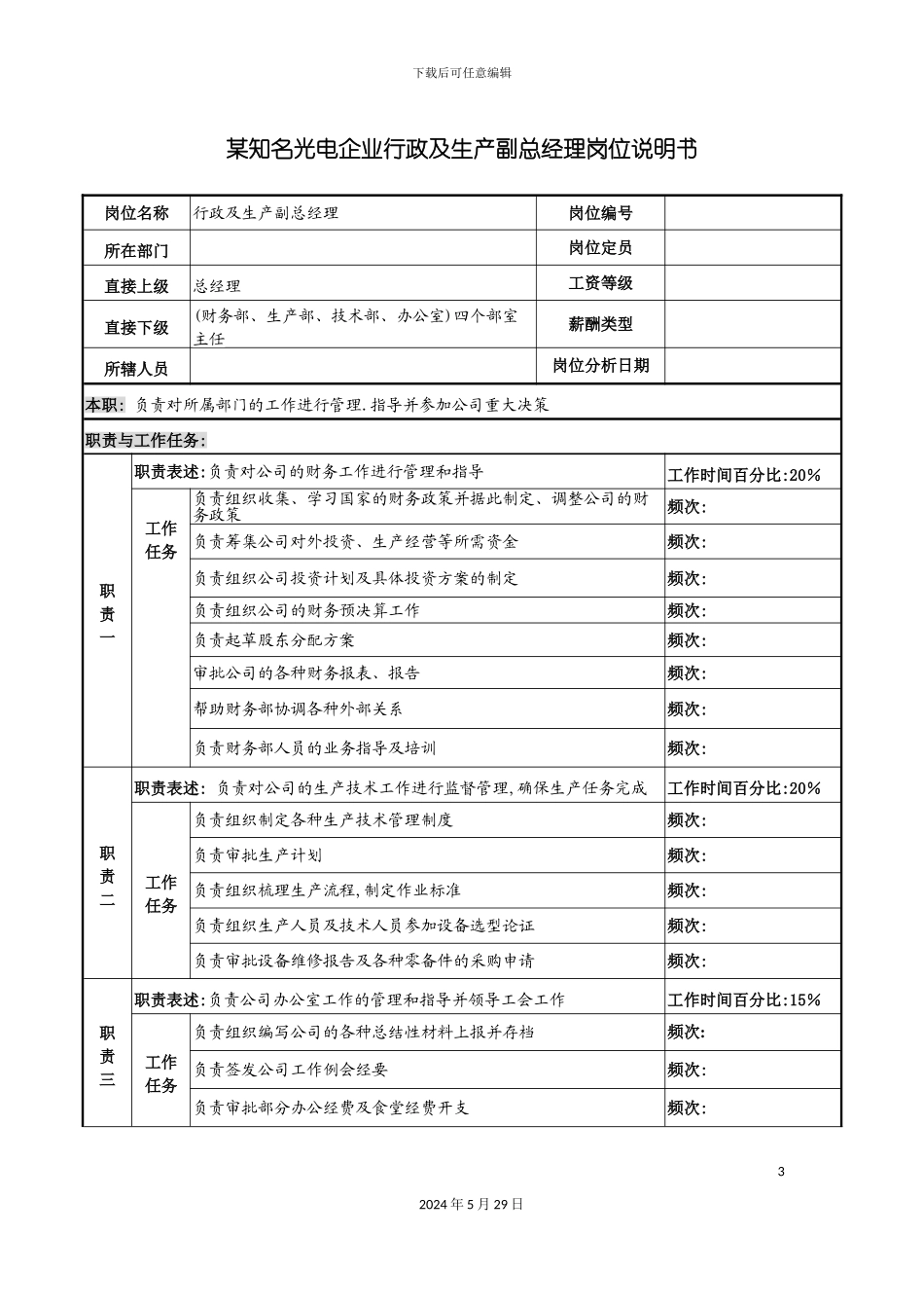 知名光电企业行政及生产副总经理岗位说明书_第3页