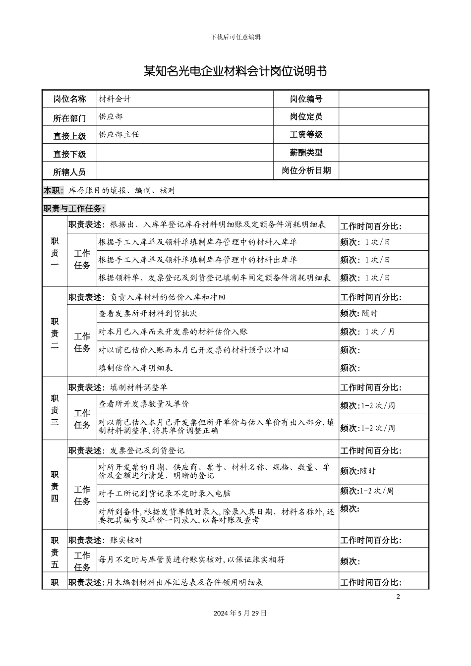 知名光电企业材料会计岗位说明书_第2页
