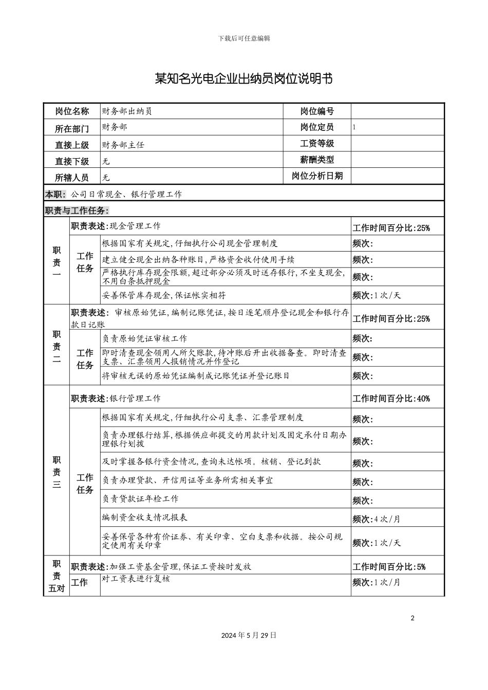 知名光电企业出纳员岗位说明书._第2页
