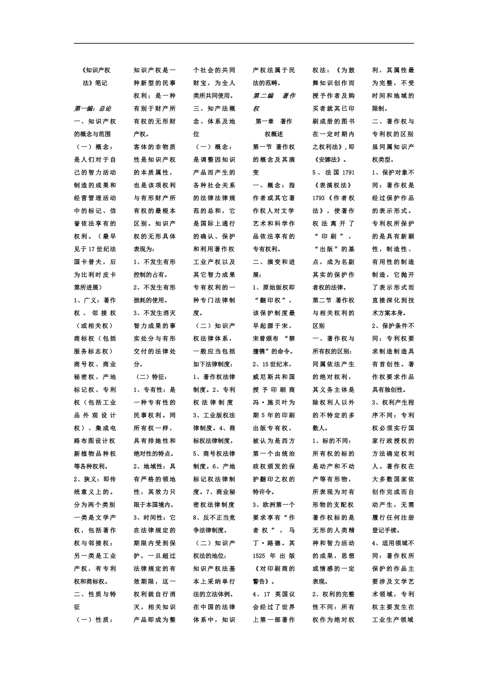 知识产权自考完整笔记_第2页