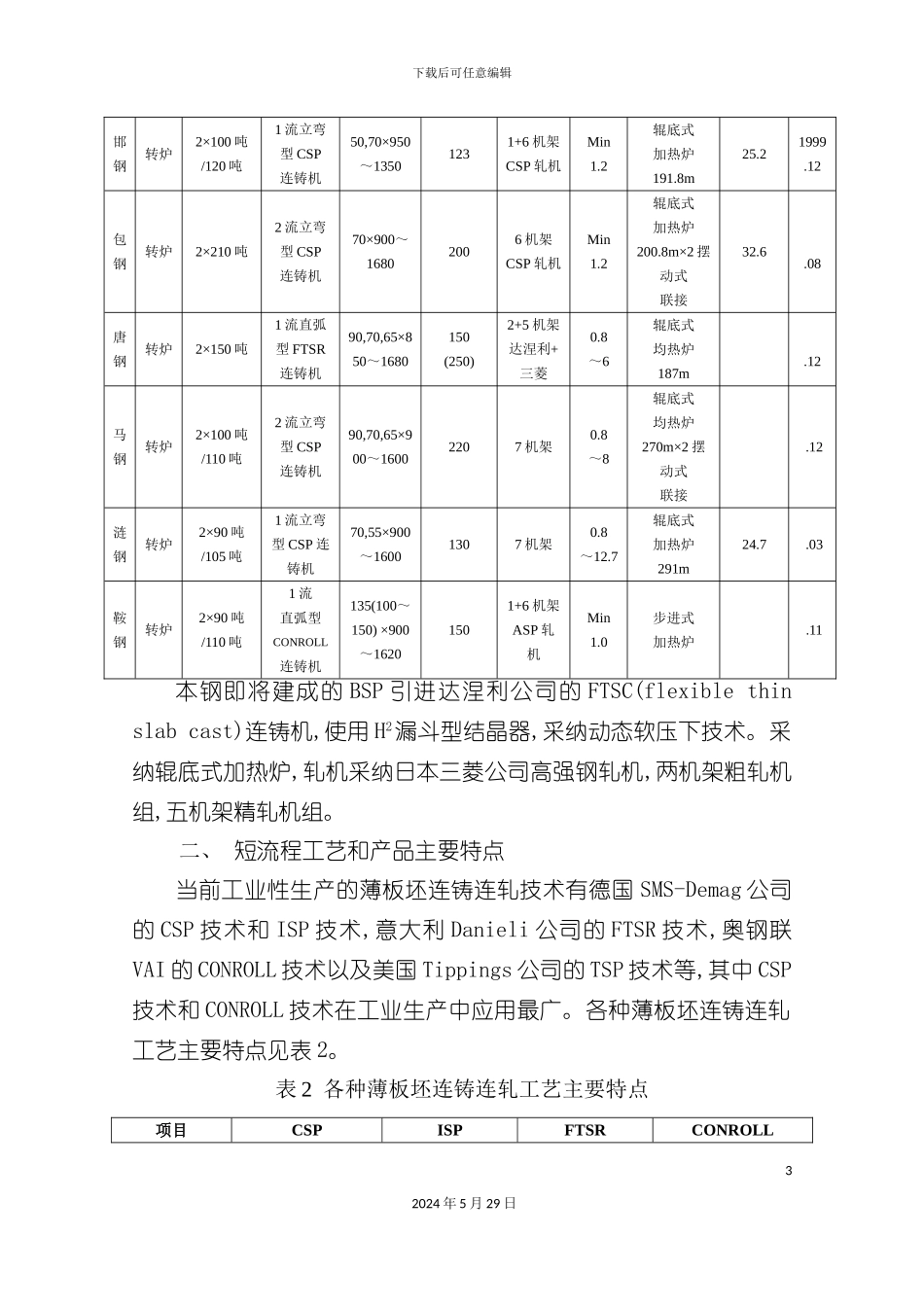 短流程产品特性研究报告_第3页