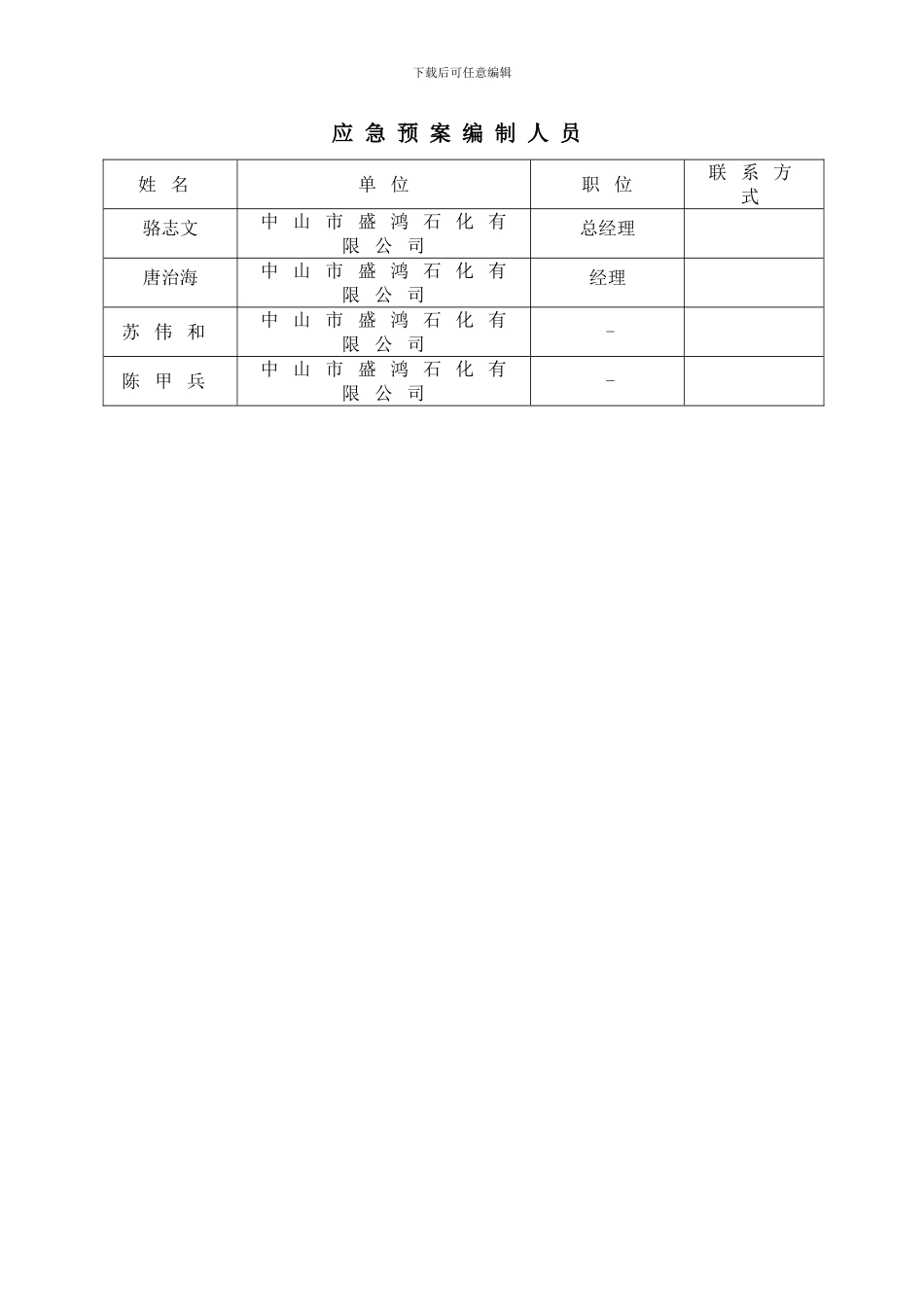 石化公司应急预案样本_第3页