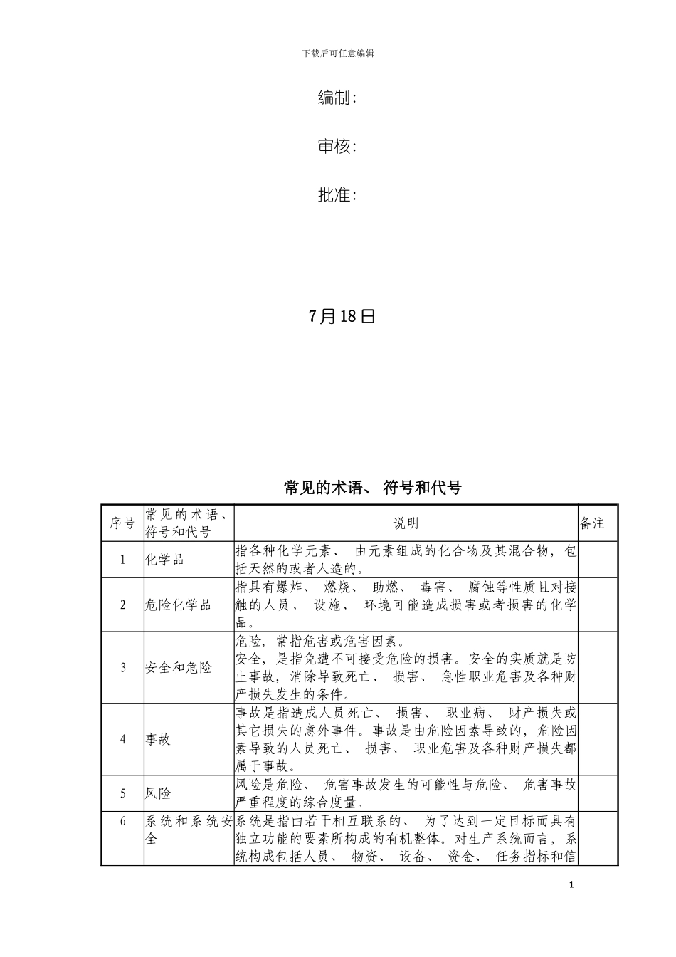 石化质检部安全操作规程模板_第3页