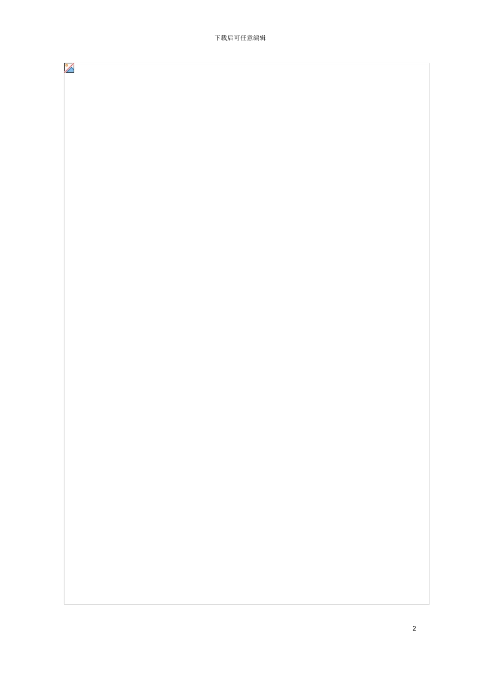 石家庄地铁项目安全风险管理方案模板_第2页