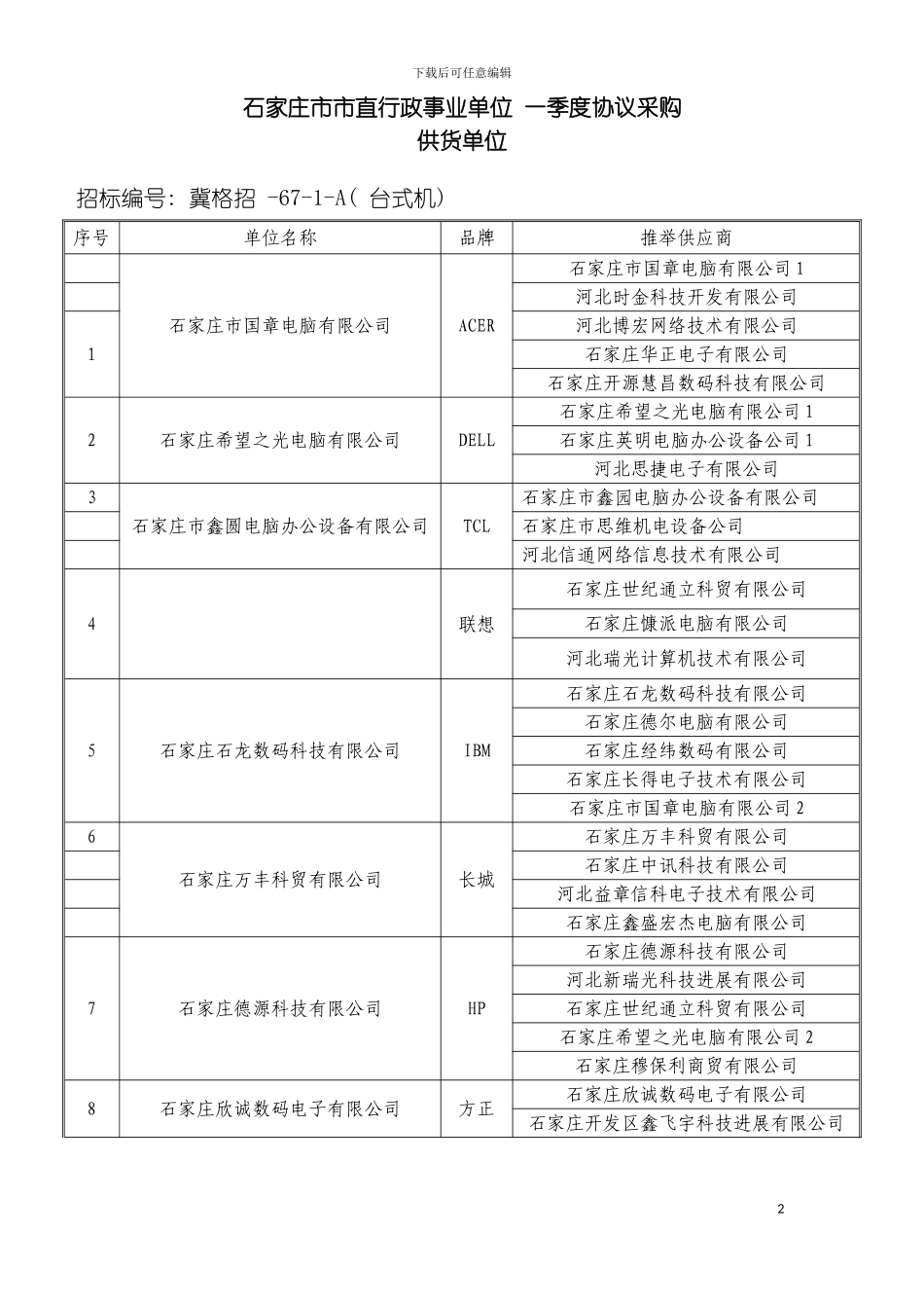 石家庄市市直行政事业单位协议采购供货评议表模板_第2页