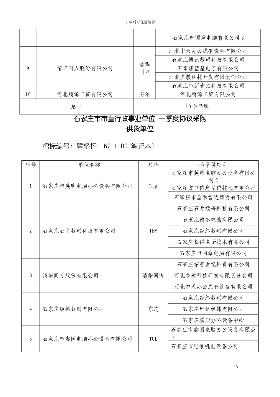 石家庄市市直行政事业单位协议采购供货评议表模板_第3页
