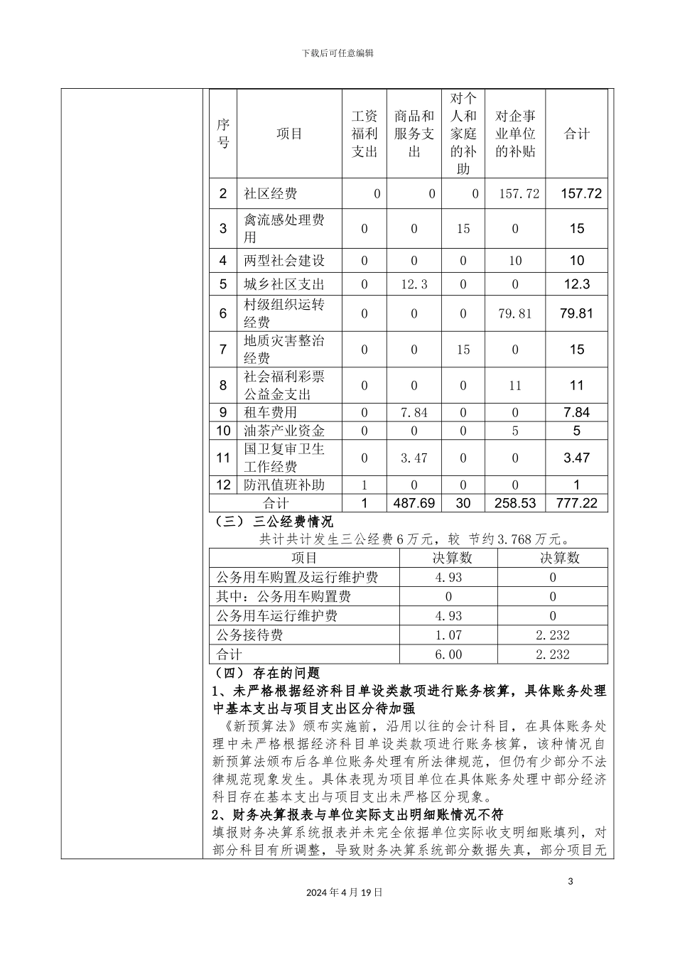 石峰区井龙街道整体支出绩效自评报告_第3页