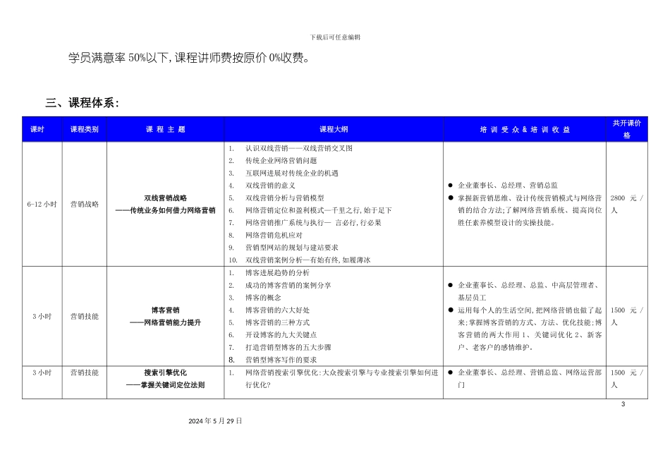 石建鹏网络营销课程体系_第3页