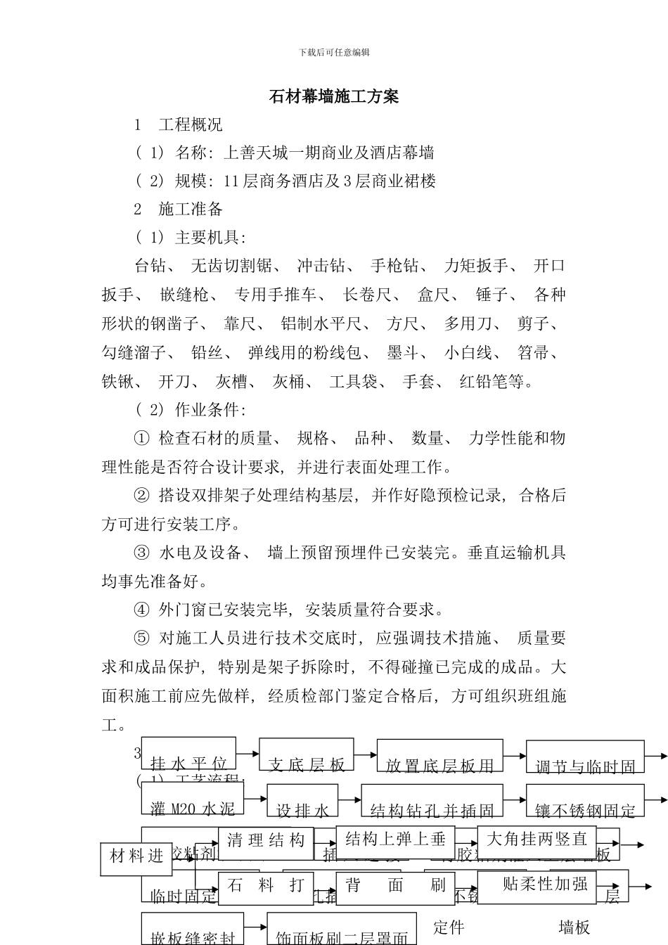 石材幕墙施工专项方案样本_第1页
