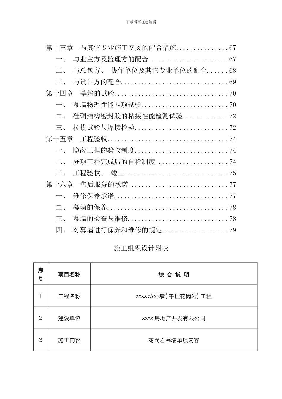 石材幕墙施工组织设计样本_第3页