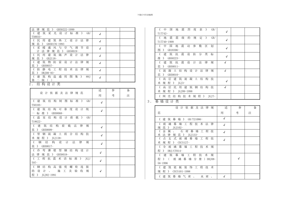 石材幕墙玻璃幕墙设计说明样本_第2页
