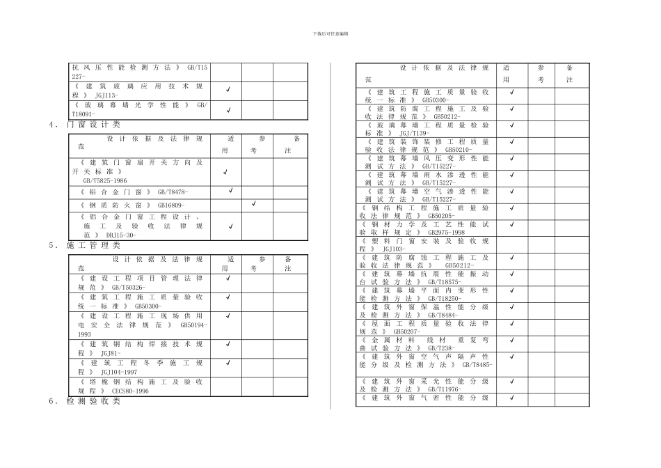 石材幕墙玻璃幕墙设计说明样本_第3页