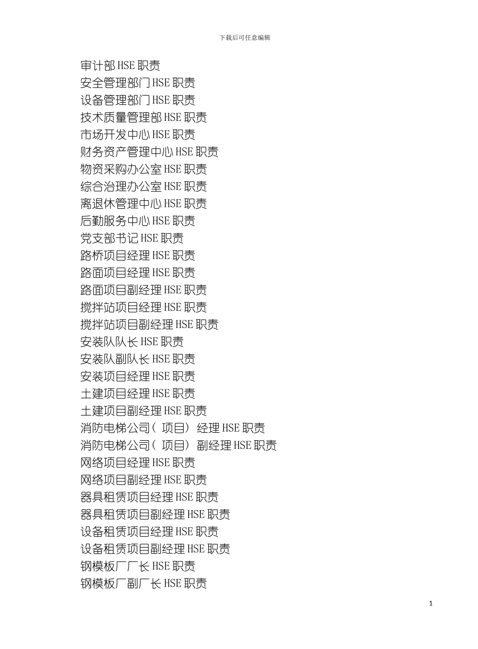 石油企业岗位HSE职责模板_第3页