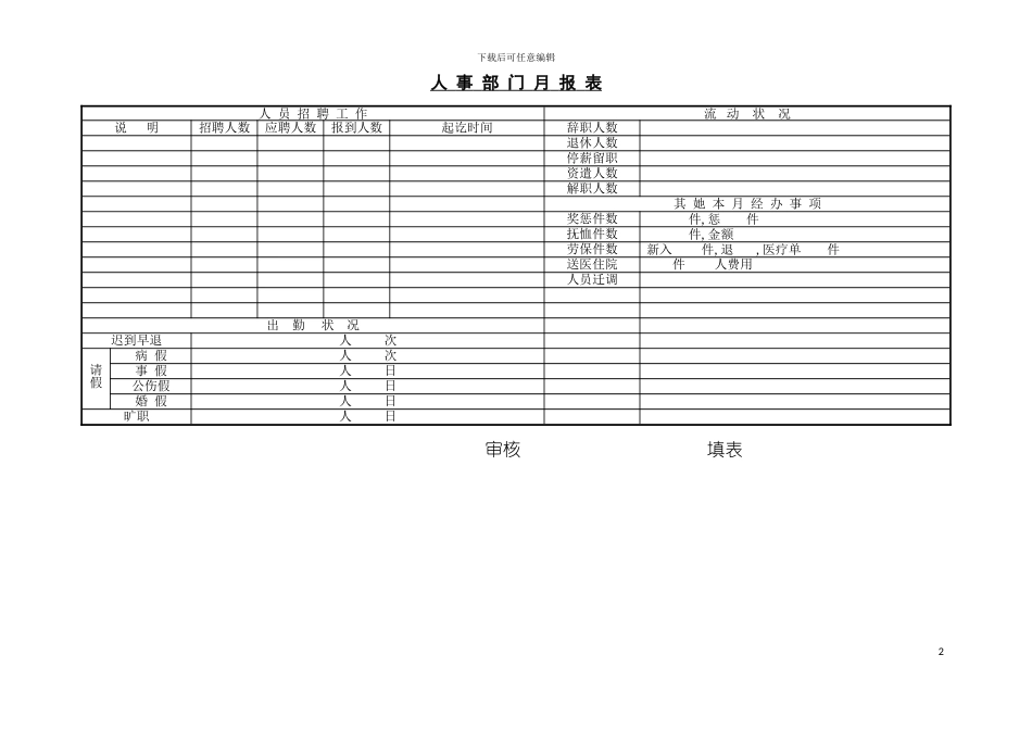 石油公司人事管理报表单模板_第2页
