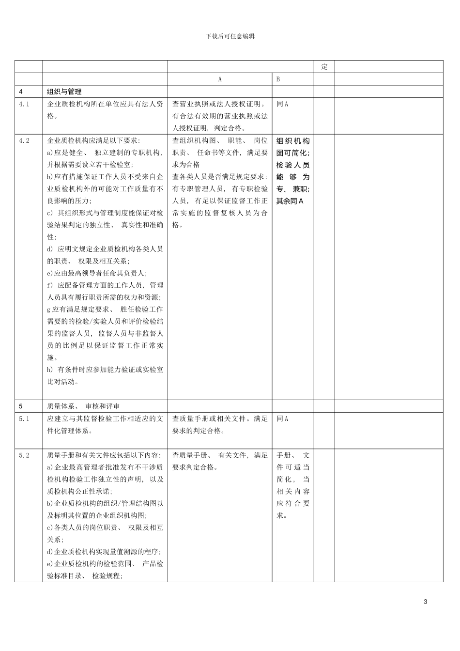 石油和化质量检验机构定级评审表模板_第3页