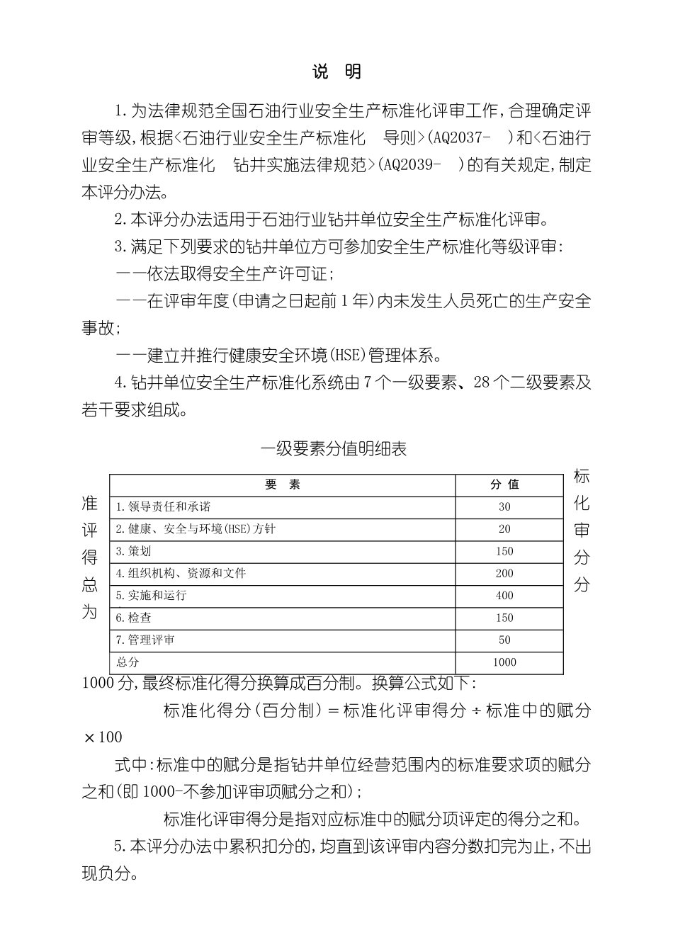 石油行业钻井安全生产标准化评分办法_第3页