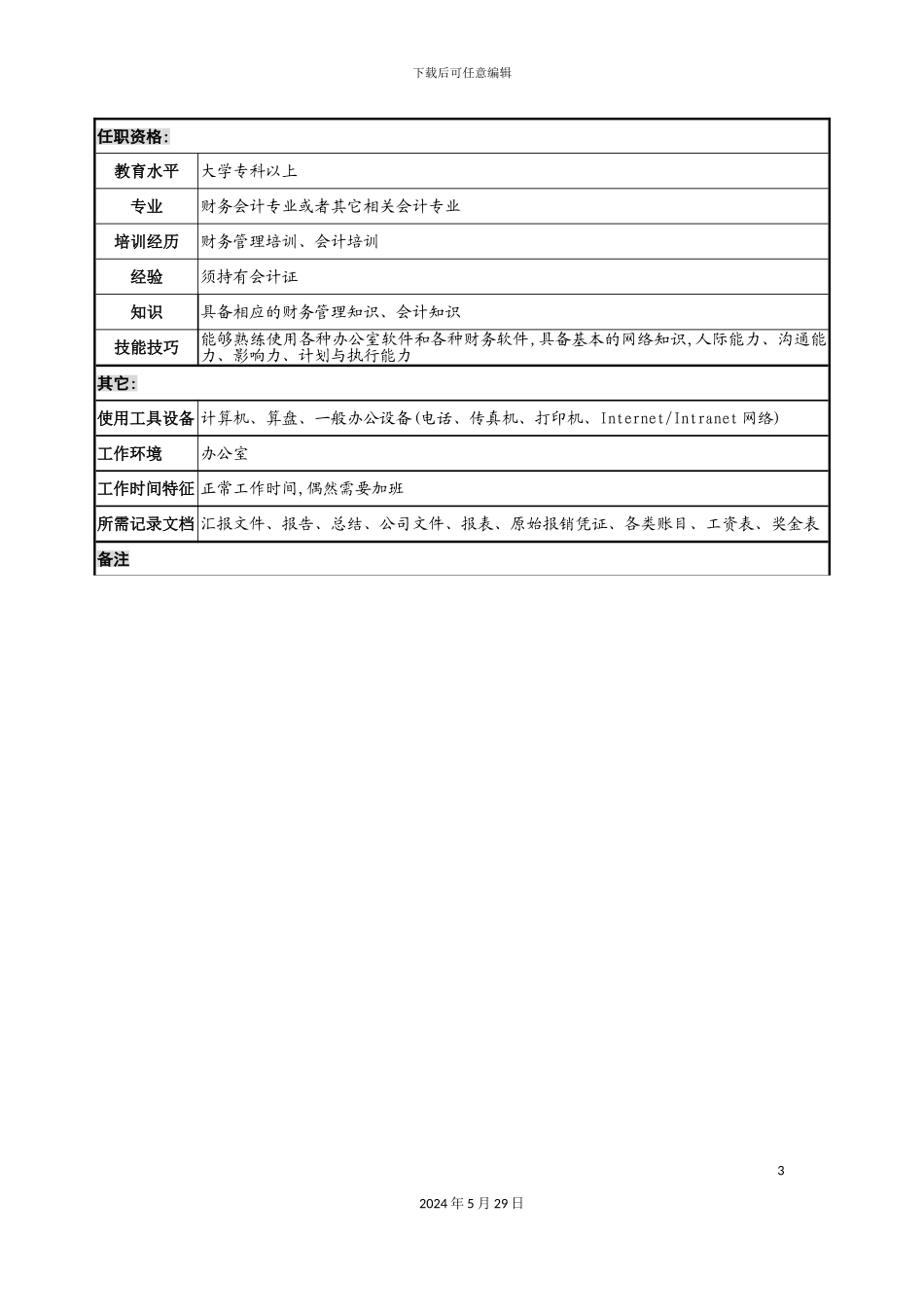 石油集团出纳职务说明书_第3页