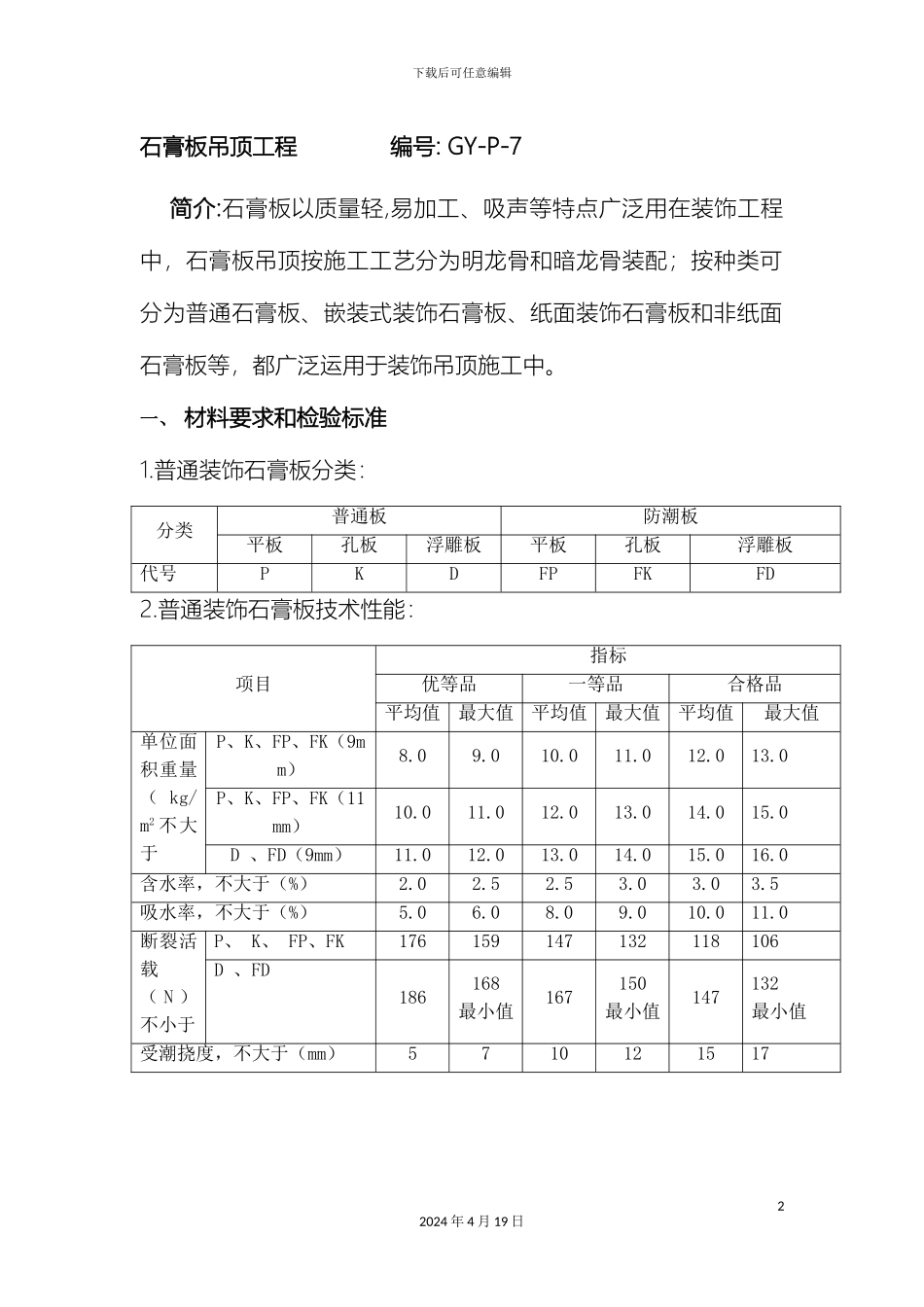 石膏板吊顶施工工艺_第2页
