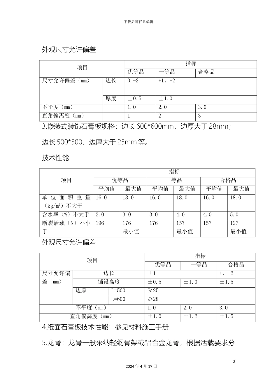 石膏板吊顶施工工艺_第3页