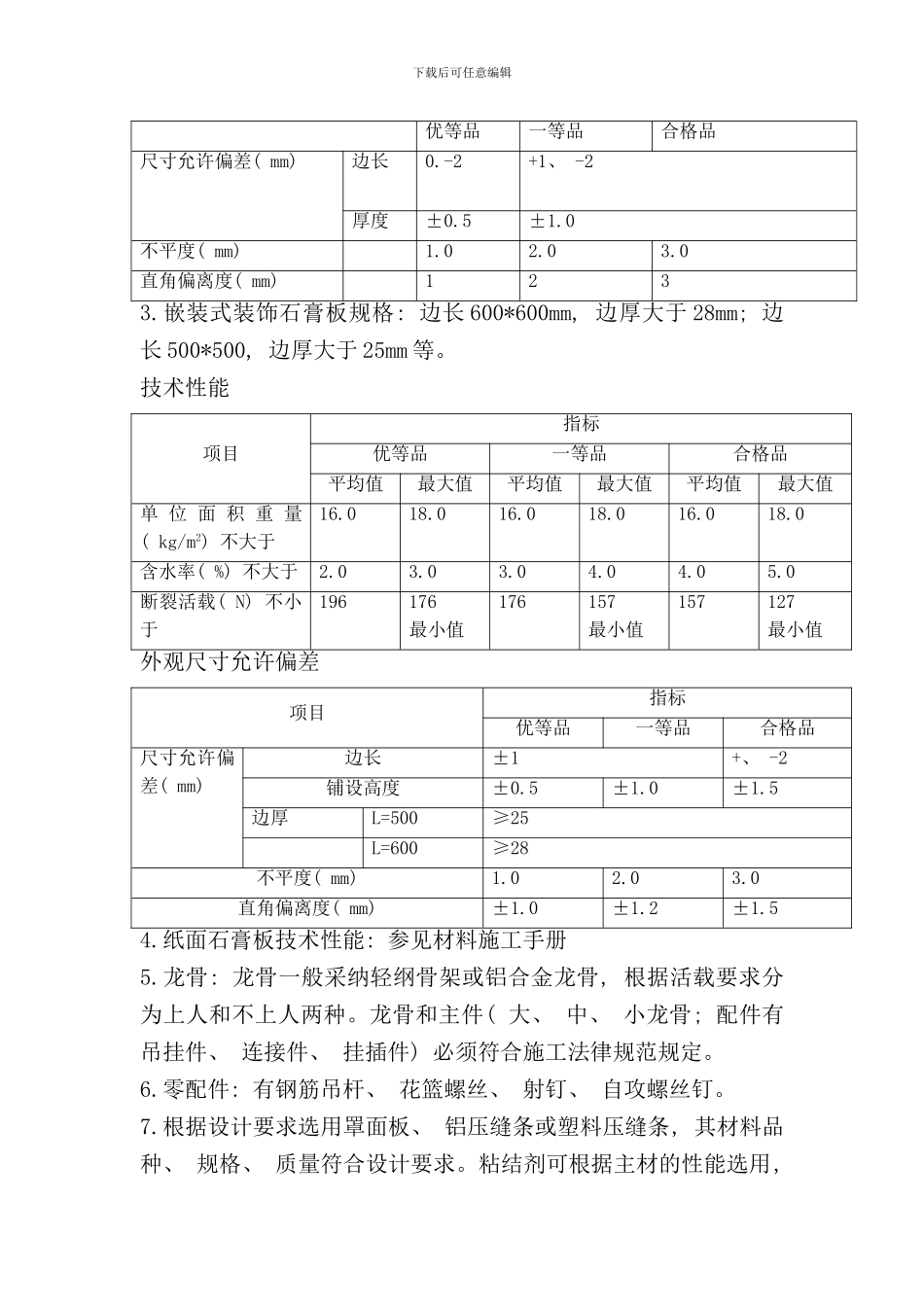 石膏板吊顶施工工艺样本_第2页