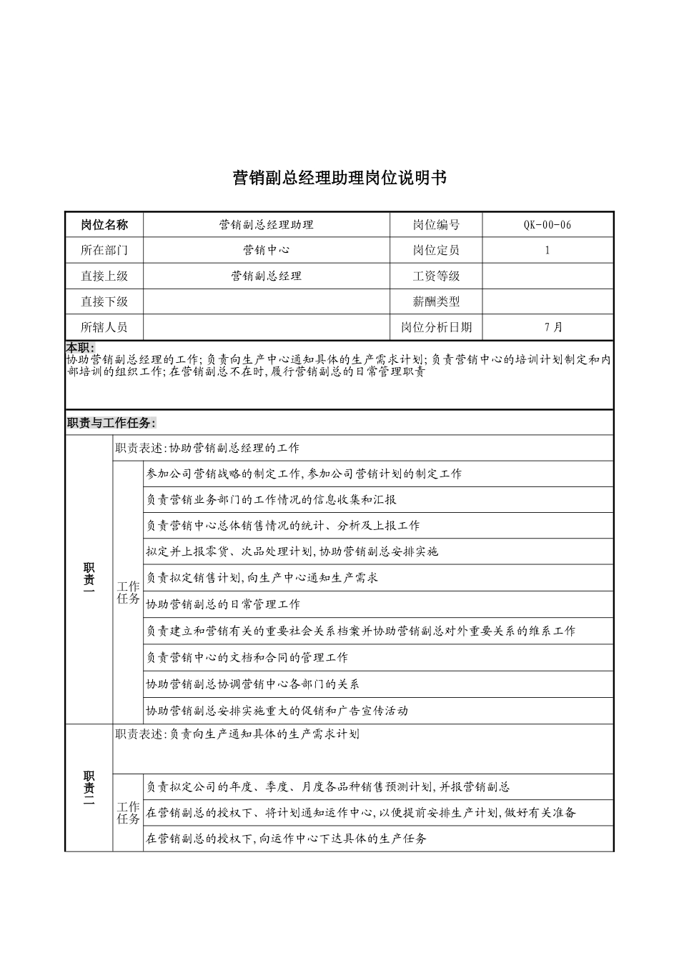 营销中心营销副总经理助理岗位职责_第2页